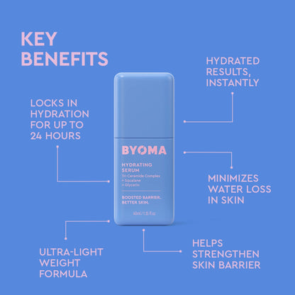 Hydrating Serum Pump