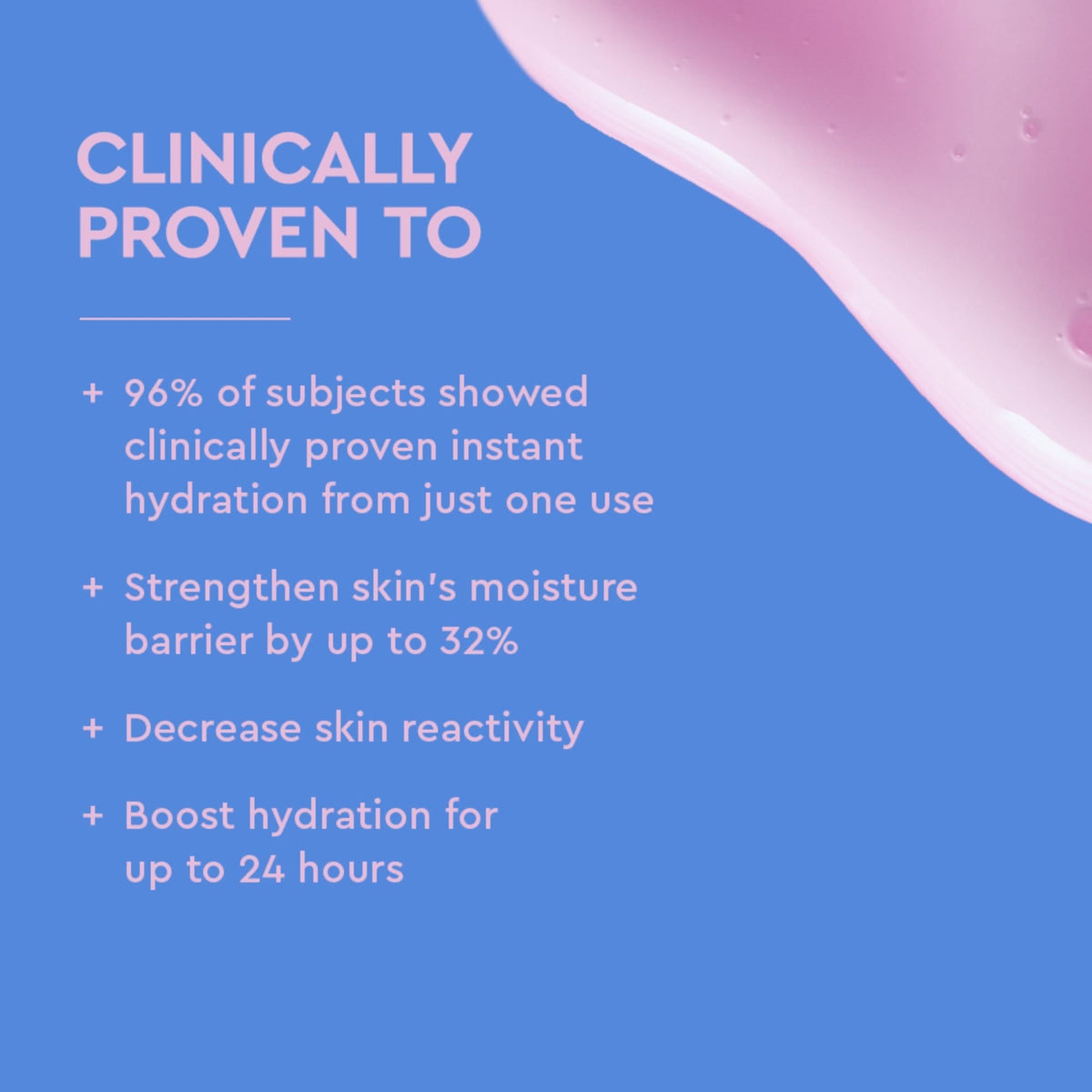 Hydrating Serum Pump